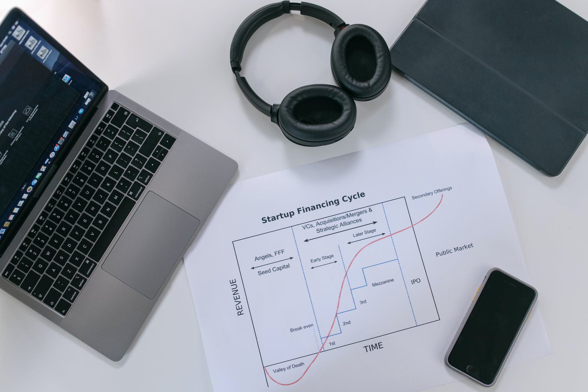 Make, une plateforme nocode utilisée par 500 000 personnes